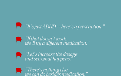 ADHD Test